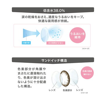 ミッシュブルーミン イノセント(30枚入)2箱セット(左右各1箱) 【 コンタクトレンズ シンシア カラー使い捨て NMB48村瀬紗絵 イメージモデル カラコン 1day 】