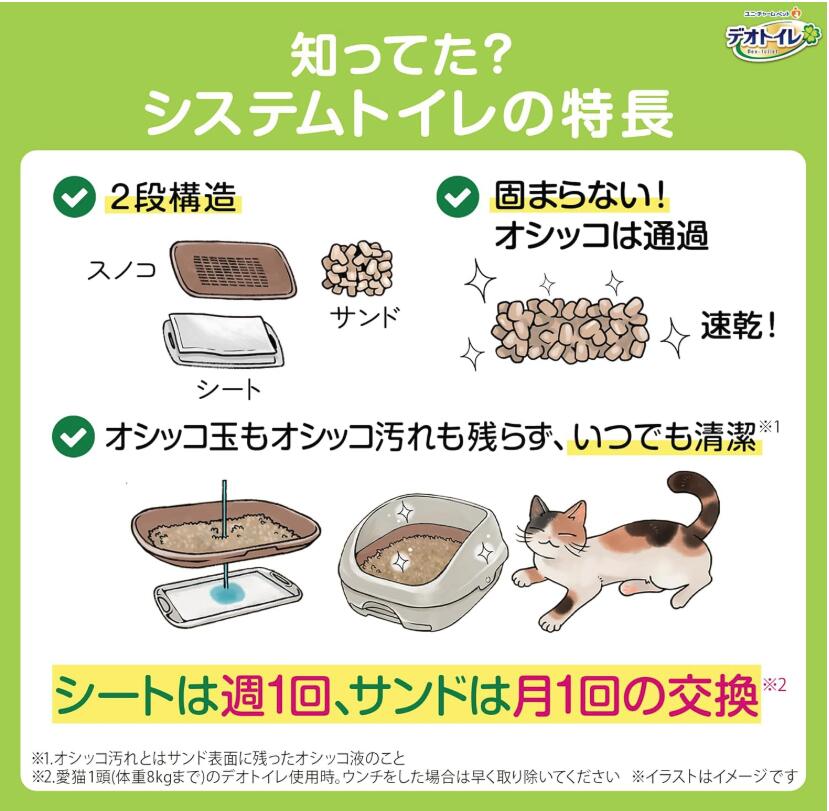 【選べる単品・まとめ買い】消臭・抗菌サンド 単品4L・2個セット・ケース(4パック) デオトイレ キャットサンド 猫砂 デオトイレ 消臭抗菌サンド ユニチャームデオトイレ ユニ・チャームペット 猫のトイレ砂 猫 トイレの砂 消臭猫砂 飛び散らない ユニチャーム 680568