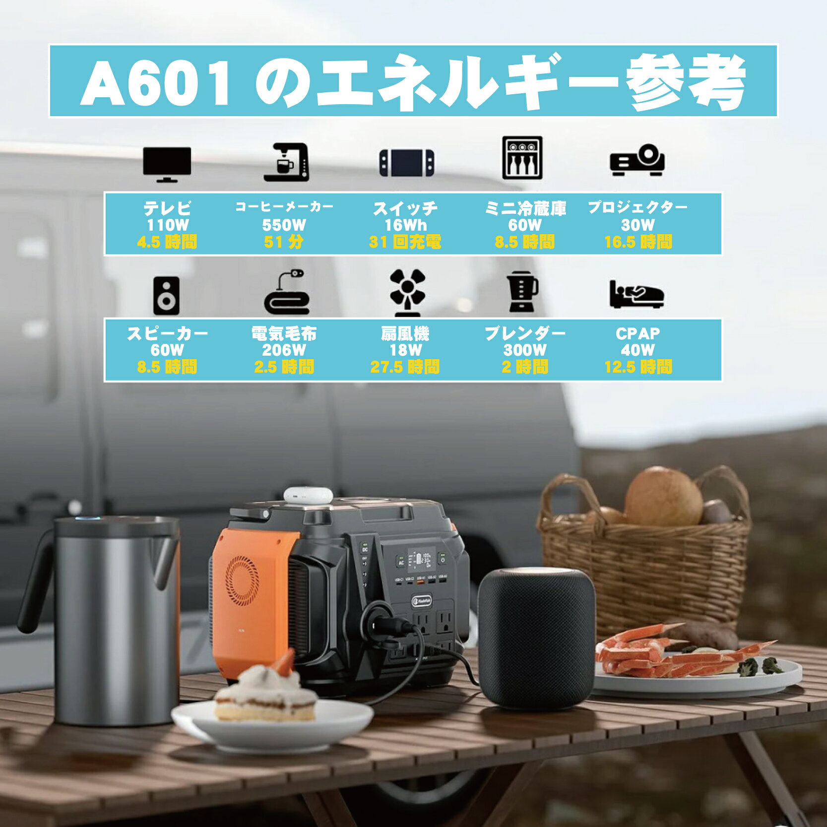 ※(訳あり）値下げ※ Flashfish ポータブル電源 大容量 車中泊 正弦波 エナーボックス 540Wh 150000mAh 600W |ポータブル バッテリー 蓄電器 発電機 小型 蓄電池 家庭 静音 ソーラー ソーラーパネル 電気毛布 キャンプ 防災 電源 災害 arlington-10000250 Arlington サンプル画像2