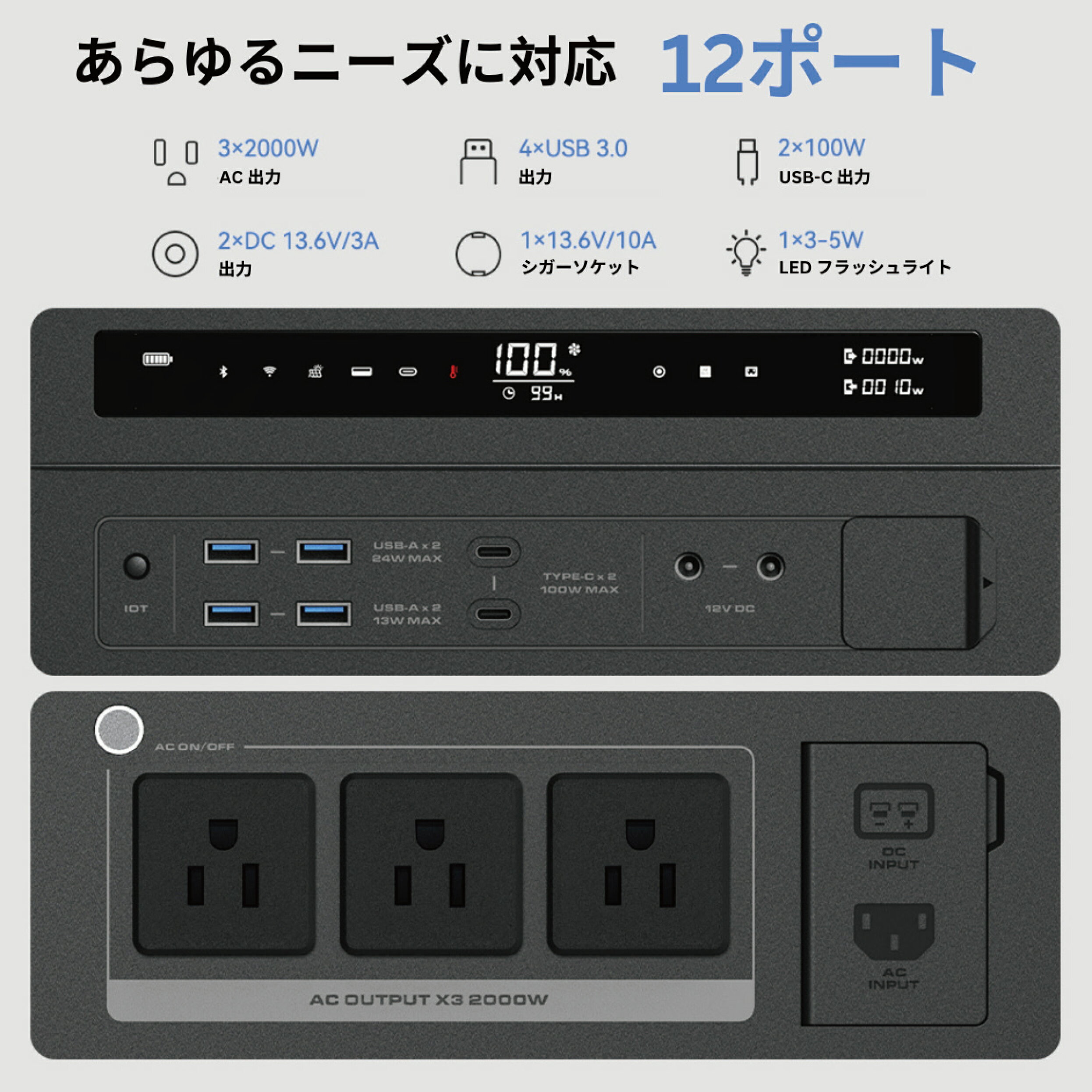 ����2025 Flashfish �ݡ����֥��Ÿ� ������ ������ ������ ���ʡ��ܥå��� 1997Wh 2000W |�ݡ����֥� �Хåƥ꡼ ���Ŵ� ȯ�ŵ� ���� ������ ���� �Ų� �����顼 �����顼�ѥͥ� �ŵ����� ������ �ɺ� �Ÿ� �ҳ� power station �ѥ���ƥ��������