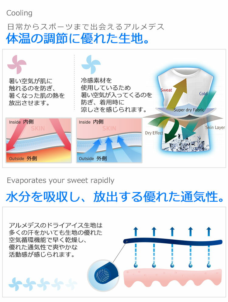 メンズ 長袖 レギンス 上下セット メンズ インナー シャツ タイツ コンプレッションウェア スポーツ ジム ジョギング ランニング サッカー インナー ウェア ゴルフ シャツ パンツ スーツ インナー 下着 丸首 ローネック格安セール サッカー 用品 セール