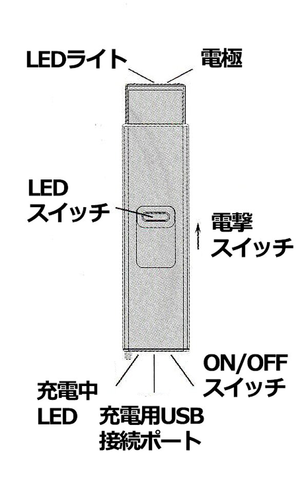 TW-1502 フラッシュライト ブラック ピンク armor-10060005 アーマージャパン サンプル画像2
