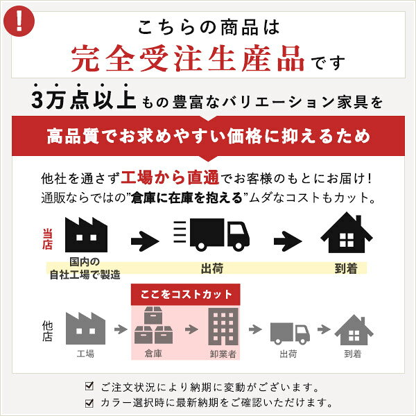 【H-001専用棚板1枚のみ】 本棚 漫画収納 可動棚 棚板 シェルフ 追加 移動棚 H-001 奥行き35cm用 MB ★ [2]