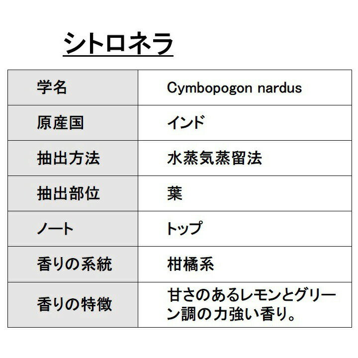 オーガニック シトロネラ エッセンシャルオイル 5ml エッセンシャルオイル アロマオイル 精油 アロマ