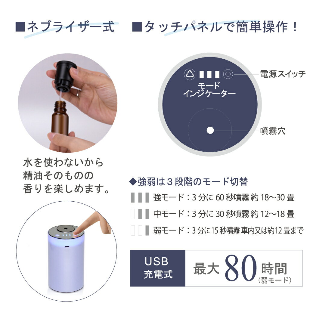 ＜特別価格＞モバイルアロマディフューザー 【パープル】｜水を使わない｜充電式｜コードレス｜送料無料