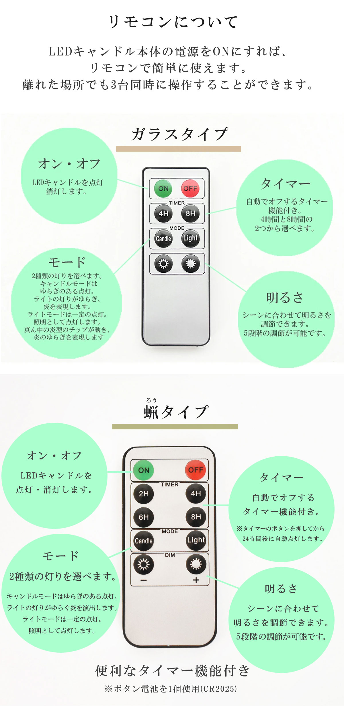 LEDキャンドルライトLEDキャンドルライト3点セット電池式乾電池リモコン明るさ調節タイマーSMLガラス揺れるゆれるゆらぎ灯りあかり寝室リビング玄関照明間接照明フロアライトおしゃれインテリア雑貨