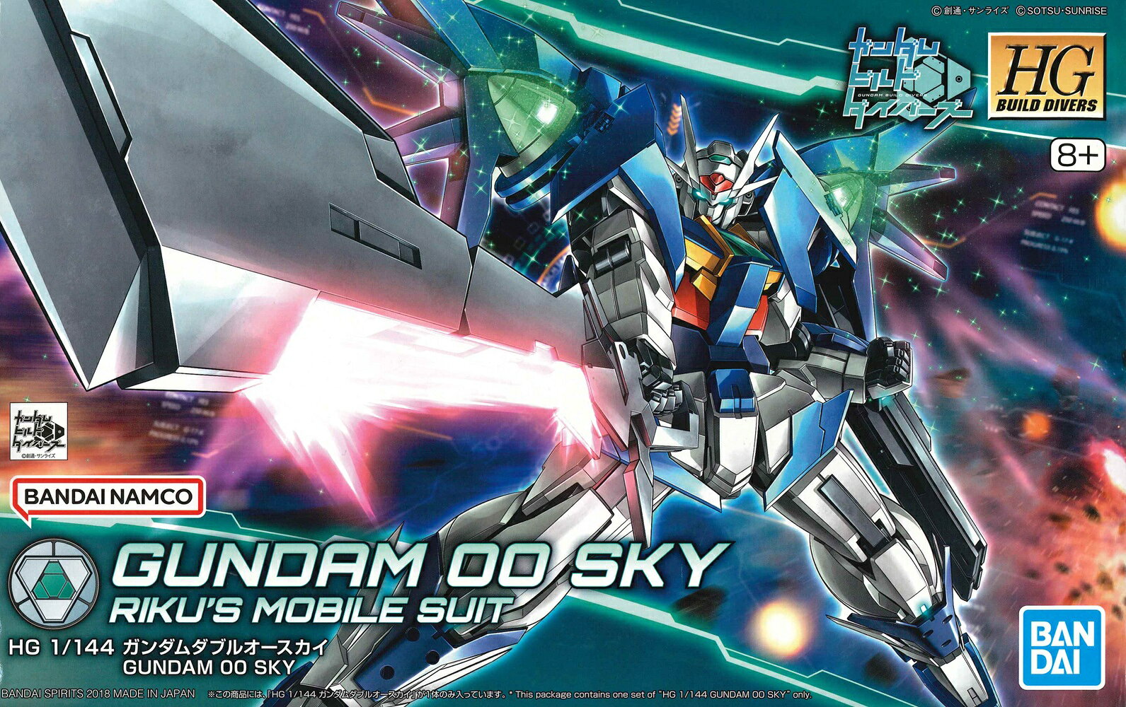 楽天市場】ガンプラ ダブルオースカイの通販