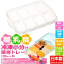 離乳食冷凍小分けトレー30ml×8 TRMR8N ベビーグッズ スケーター 保存容器 おかず ベーシック 日本製 容量:240ml