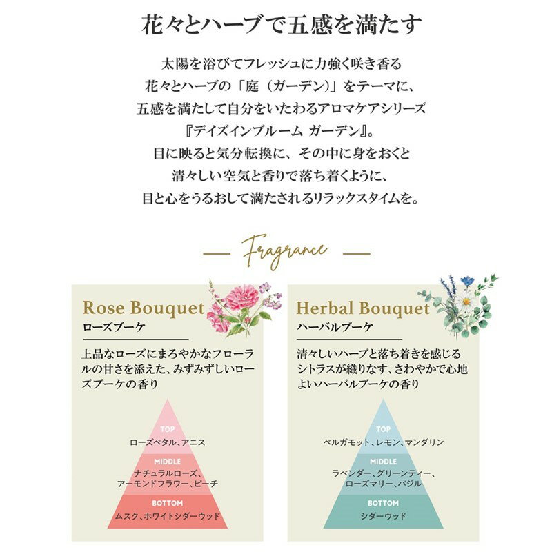 【P10倍】1~7営業日出荷 Days in Bloom ガーデン バスソルトバッグ 40g デイズインブルーム 入浴剤 アロマとハーブがゆらめく メール便 おやすみ前のリラックスタイム プチギフト 配りもの 3