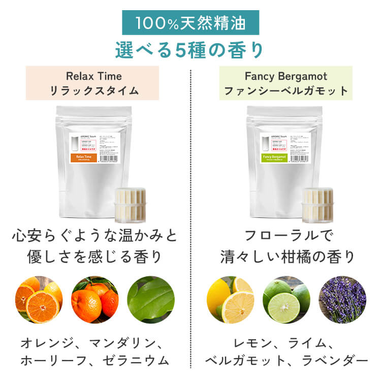 アロミックバウム 香りサンプル【1円】| アロ...の紹介画像2