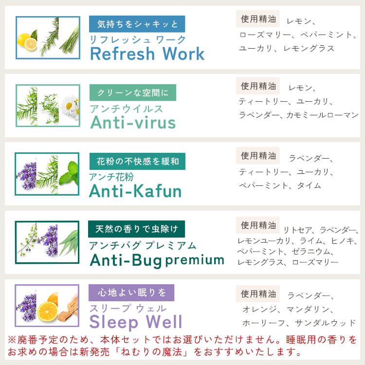 �����ߥå��ե��å� ��ꥵ��ץ��1�ߡ�| USB���ż� �����ɥ쥹 �����ޥǥ��ե塼���� ��ʤ� ������ �ǥ��ե塼���� ���Ȥ�ʤ� ������ ŷ�� aromicfit �����ޥ����� aromic style �����ߥå���������