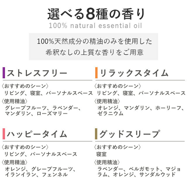 ポイント10倍！10日〜11日23:59まで アロミックフロー 香りサンプル（単品） アロマスター