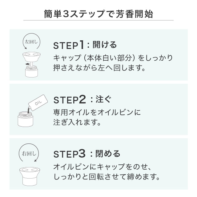 ステップ