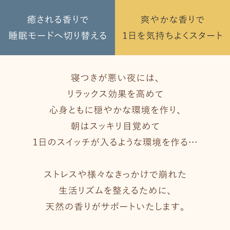 詰め替え Night 天然アロマ ルーティン アロマスプレー (100ml詰替用) | ルームフ...