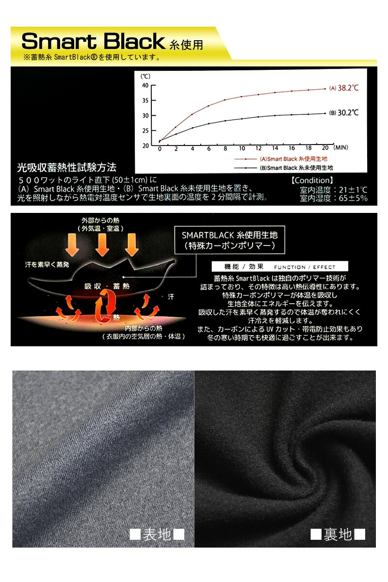 �Ȥ��ץ饹7����Ǯ�ݲ�΢���ӥ���ʡ����롼�ͥå��ϥ��ͥå�SmartBlack����ѡڤ椦�ѥ��å�����̵��C�ۡ�1-L5K��