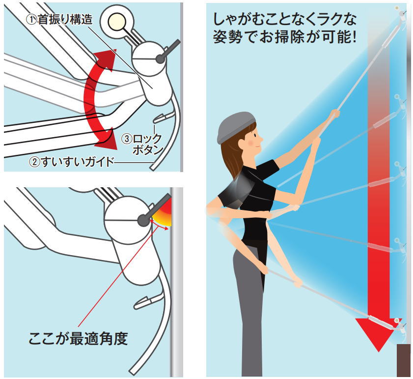 EFフレックスワイパー 伸縮 36CL-747...の紹介画像2