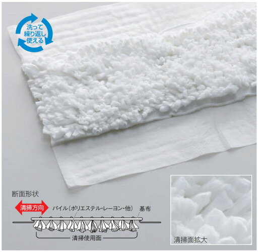 【法人様専用】【メーカー直送】ライトダスターNW-49【ケース販売】CL-362-049-0 〜テラモト〜『吸水・から拭き用』 【法人様専用】【メーカー直送】ライトダスターNW-49【ケース販売】CL-362-049-0 〜テラモト〜『吸水・から拭き用』
