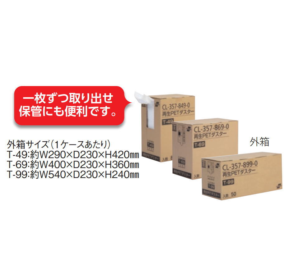 【法人様専用】【メーカー直送】再生PETダスタ...の紹介画像3