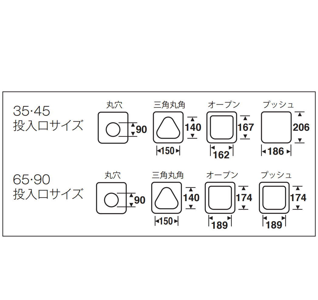 【法人様専用】【メーカー直送】エコ分別カラーペール W65(蓋)〜テラモト〜『樹脂製屑入』 [3]