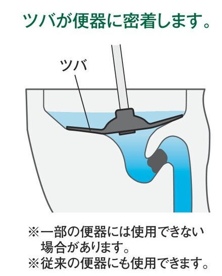 ニューラバーカップFIT ワイド 短柄トレイ付CL-421-080-0〜テラモト〜〜つまりとり・スポイト〜『通水用』『トイレ用』