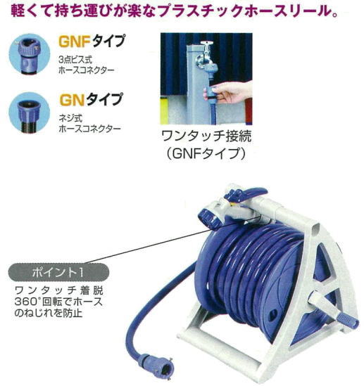 オーシャン15　NPR15GNプラスチック製ホースリールセット