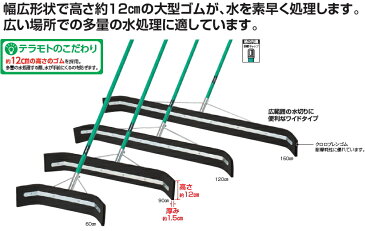 ドライヤー120cm CL-370-141-0『水切り用』〜テラモト〜