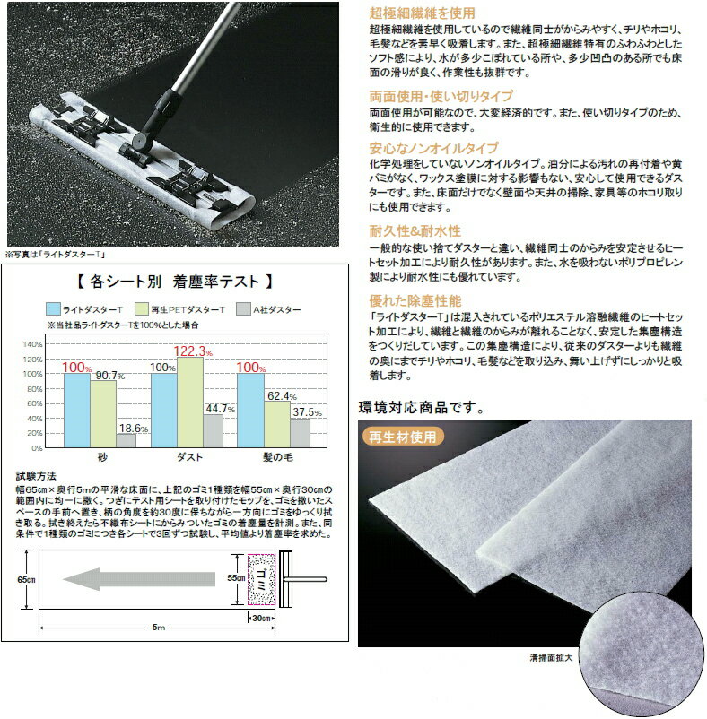 再生PETダスターT-49【ケース販売】CL-357-849-0 〜テラモト〜『から拭き用』 2