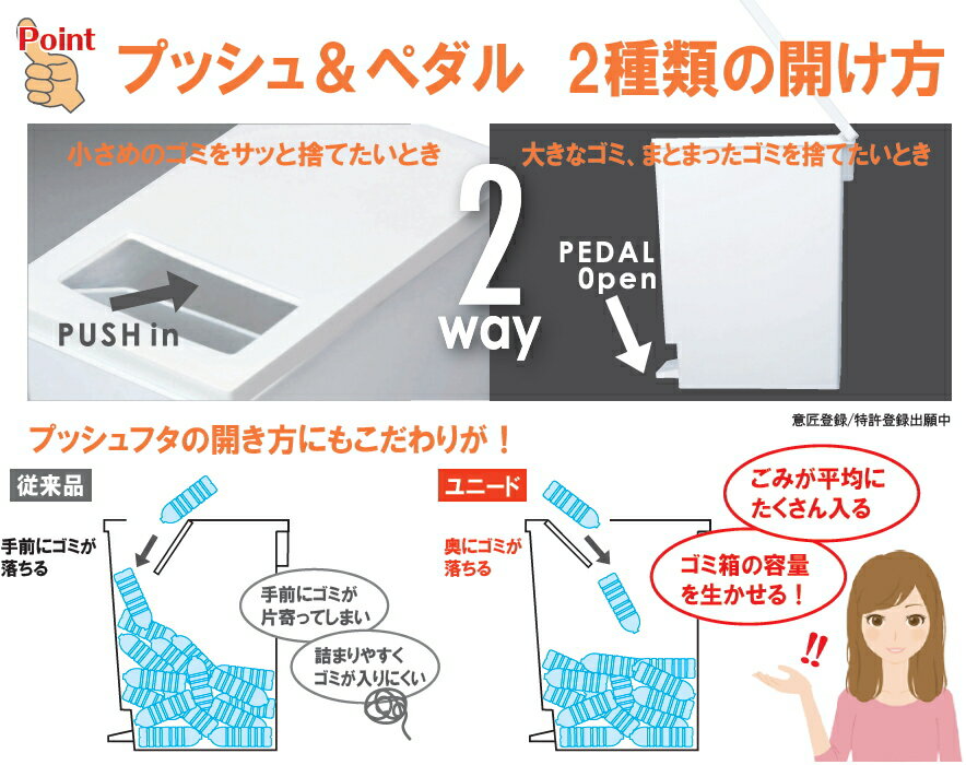 ユニード プッシュ＆ペダル45S ホワイトゴミ箱〜新輝合成〜TONBO〜