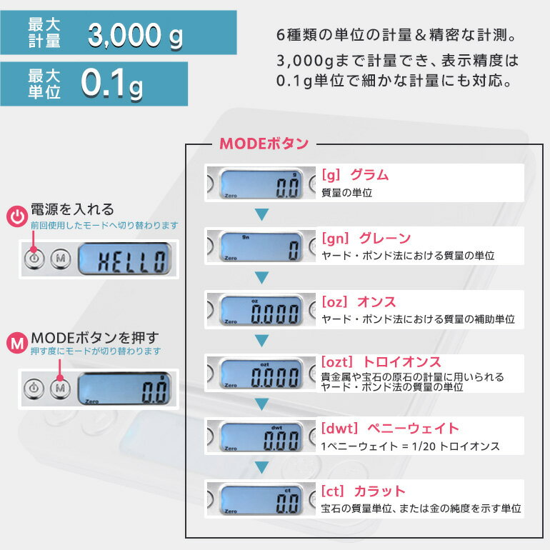 【楽天1位獲得】デジタルスケール 2022年モデル 電子秤 クッキングスケール 計量器 キッチンスケール 0.1g デジタル 3kg おしゃれ 安い 郵便物 DIY 多用途 料理用はかり 調理 お菓子作り 封筒 単4電池×2本付き ポイント消化 セール 送料無料