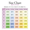 胸が小さく見えるブラ 胸 小さく見せる 脇肉 盛ら ない ブラジャー 小さく見せるブラ ノンワイヤー 小さく見える ブラ 盛らない 胸押え かわいい 脇肉補正ブラ 痩せて見える 着やせ 着痩せブラ レース 脇流れ 背肉 下着 ノンワイヤーブラ フルカップ 細見え効果 B70-D90 3