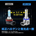 h11 led ヘッドライト 爆光 車検対応 H8/H9/H11/H16 バイク用 純正配光 スーパーカットライン ヒートパイプ内蔵 静音ファン付き ノイズ対策 ハロゲン型 純正交換 ポン付け ledヘッドライト h8/h9/h11/h16 ホワイト 6000K 9600LM 35W片方 12V車用 取扱説明書付き 2個セット 2