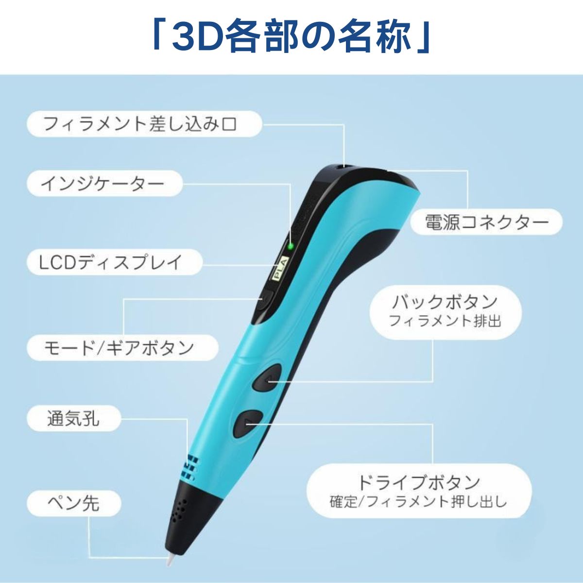 Rakuten - 【先着・数量限定マラソン限定半額クーポン】3Dペン フィラメント 3Dペン コードレス 3Dアート アートペン キッズ 立体 ペン お絵かき 工作 キット メイキングトイ 作る 人気 おすすめ 知育 立体工作 自由研究 ハロウィン クリスマス プレゼント セット
