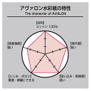 art-and-craft-lab:10006083のサンプル画像2