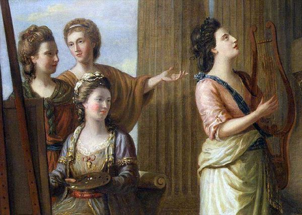 Rakuten - 油絵 Angelica Kauffman_ ミューズの肖像　MA1805