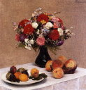 油絵 HenriFantin-Latour_花とフルーツ　ma1273