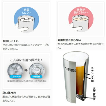 結婚祝い 父の日 名入れ サーモス・THERMOS 真空断熱構造ステンレスタンブラー 400ml ペアセット【 ホワイトデー プレゼント 結婚祝い ギフトセット 結婚記念日 誕生日プレゼント 女性 男性 記念日 ペア ビール 焼酎 酒 食器 保冷保温 魔法瓶 名入れグラス 】［JMO-GP2］