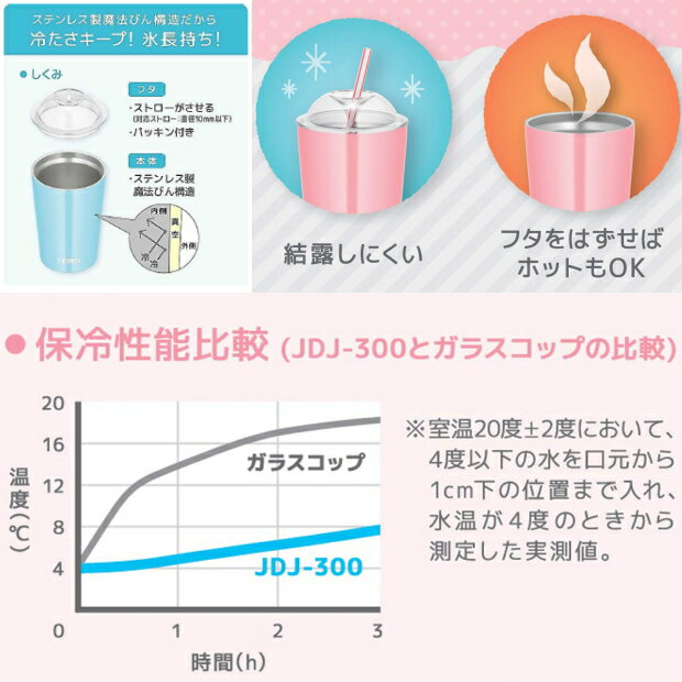 サーモス THERMOS 蓋付 保冷ストローカップ 300ml JDJ-300【 出産祝い 名入れ プレゼント 男の子 女の子 幼児赤ちゃん 幼稚園 保育園 水筒 入園グッズ 実用的 喜ばれる 入園祝い 出産祝い 1歳 2歳 3歳 誕生日プレゼント おしゃれ ギフト 食器 魔法瓶 ステンレスタンブラー】