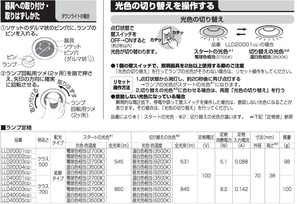 パナソニック フラットランプ Φ70 光色切替 GX53 LLD40001CQ1 3