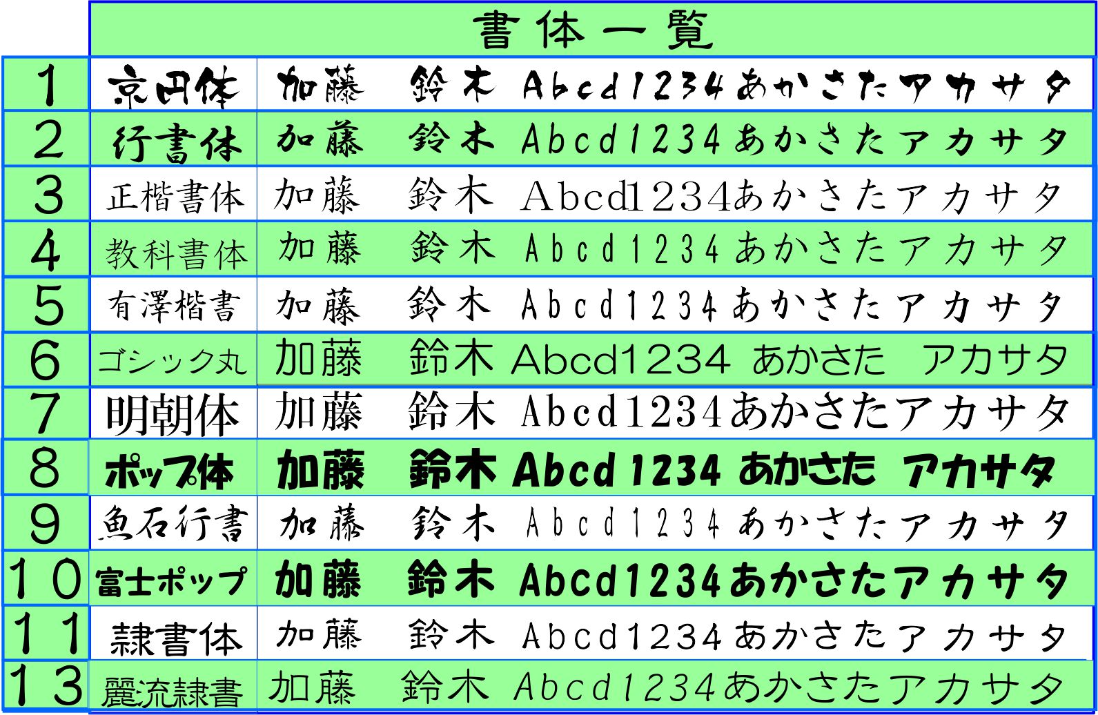 徳利 おちょこ セット プレゼント ギフト 名入れ 誕生日 食器セット 孫 母の日 父の日 おじいちゃん おばあちゃん 名前入り ギフトセット ペアギフト ラッピング無料 孫 実用的 誕生日プレゼント 退職祝い 送料無料 実用的 定年退職 記念品 名入れ徳利 おしゃれ 還暦祝い 2