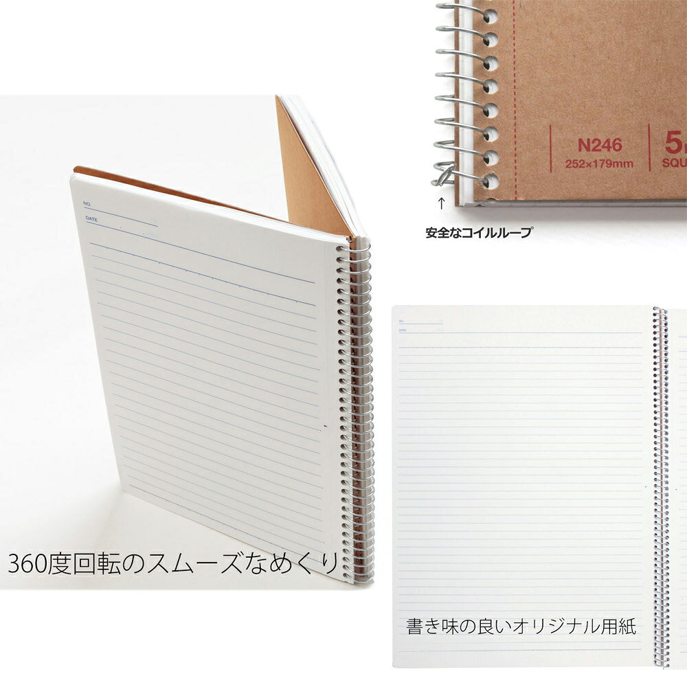 マルマン スパイラルノート ベーシック A4 5mm方眼罫 40枚 方眼版 N245 マルマン ...