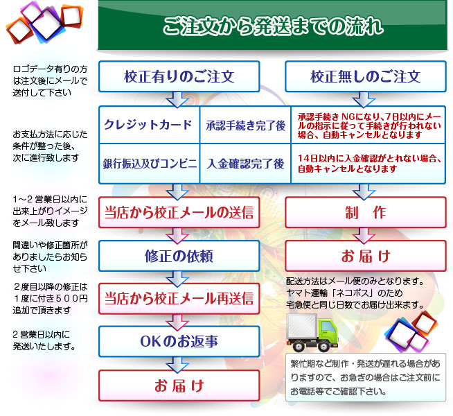 【送料無料】カラーデザイン名刺　ショップカード　印刷　作成【100枚】ロゴ入れ可　ピンク　シンプル　かわいい　cosme001