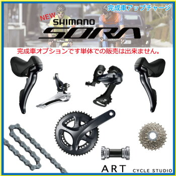 R3000SORA