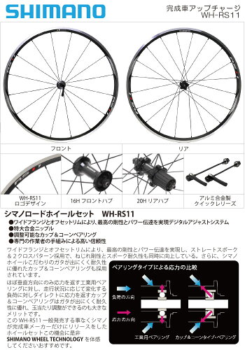S660NEWR3000シリーズSORA+WHRS11アップチヤージ(オプション価格設定のため単体での購入はできません)