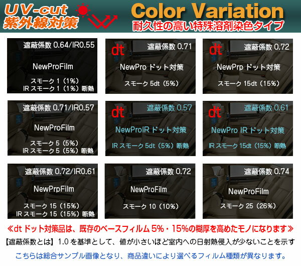 NewPro-Film断熱 エスクァイア 80系(14y〜)ドット対策◇カット済みカーフィルム リアセット 2