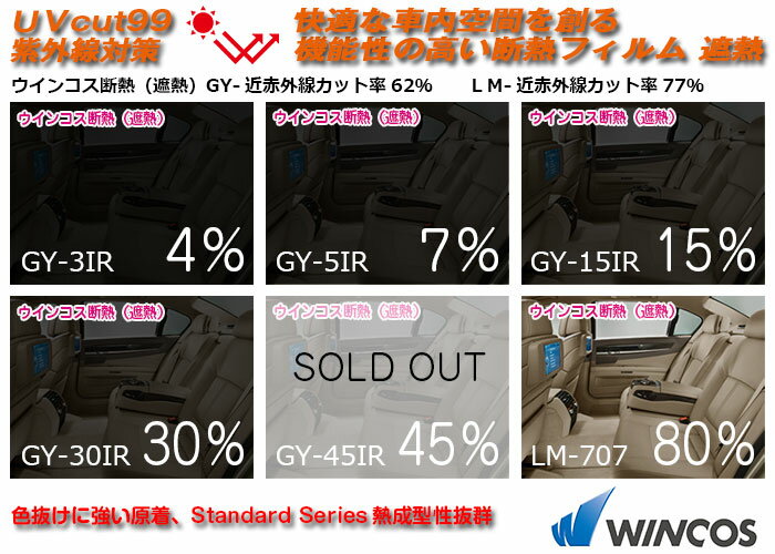 断熱:ハイエース バン200系 ロング標準幅(13y〜)4/5/6型◇カット済みカーフィルム リアセット