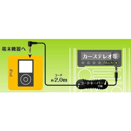メール便可 ケーブル【iPhone6 6plus対応】φ3.5ステレオミニプラグ AUXケーブル 2m...