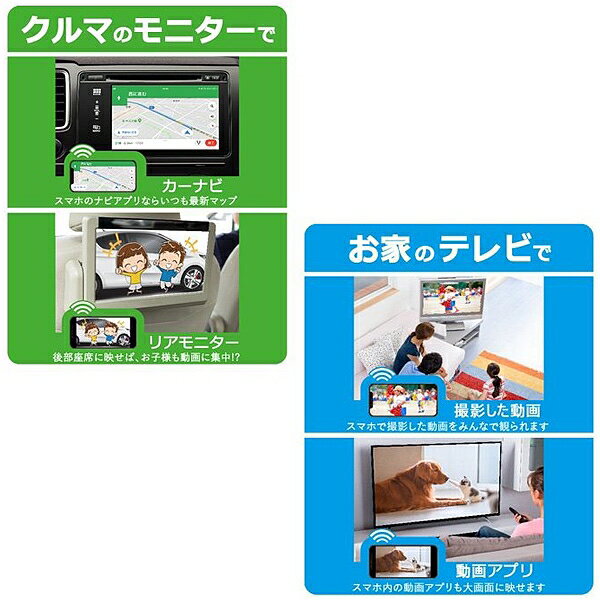 ������� Miracast�쥷���С� HDMI/RCA�����֥� �磻��쥹�쥷���С� AirPlay/MiraCast/DLNA���б� �ե�HD 1080p Wi-Fi�����쥯����³ KD-199