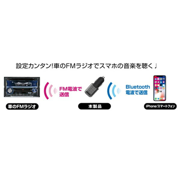 ������� Bluetooth FM�ȥ�󥹥ߥå��� �� 12V/24V�ַ��� KD-204