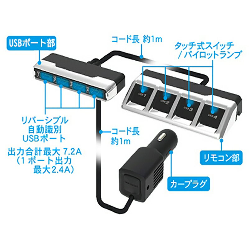 タッチパネル式スイッチオンオフ操作DC-7.2A-リバーシブルUSB4ポート自動判定セパレートスイッチスリムDC-033カシムラ