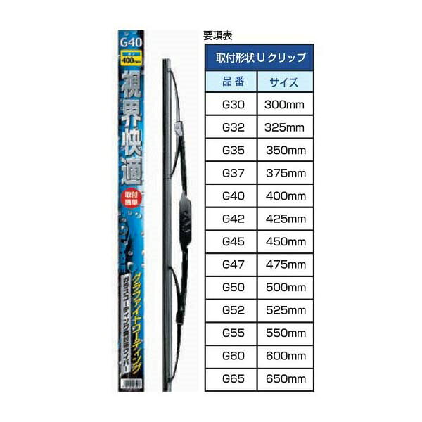 ※表示されている画像は参考画像となります。※実際の商品とは異なる場合がございます。※必ず商品サイズをご確認ください。■グラファイトラバーの特徴・摩擦を大幅に低減。・ビビリのないスムーズな拭き。・あらゆるフロントガラスに適応。品名：グラファイトワイパー品番：G37C長さ：375mmブレード商品説明商品・パッケージは予告なく仕様変更する場合があります。